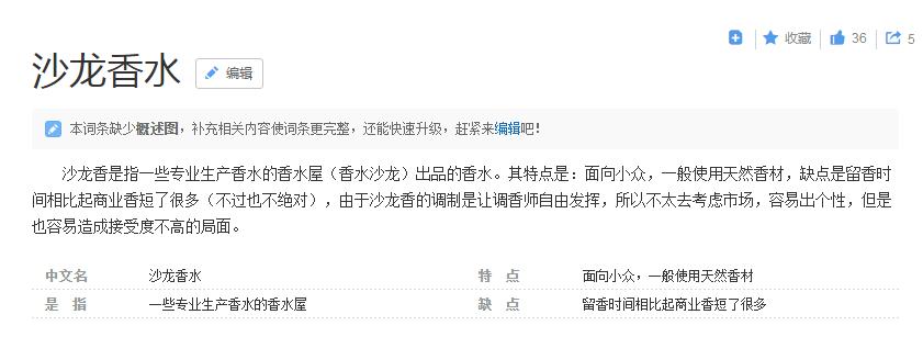 买过哪些奢侈品,法国小众品牌有哪些