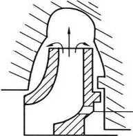 离心泵的基本结构及各部件的作用,离心泵的构成部件及作用