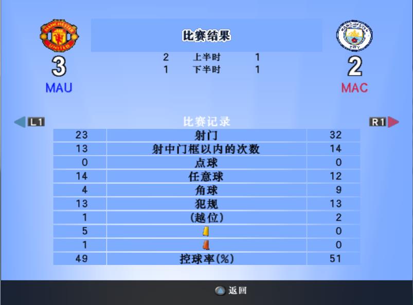 曼联vs曼城直播比分结果,曼联vs曼城直播现场回放