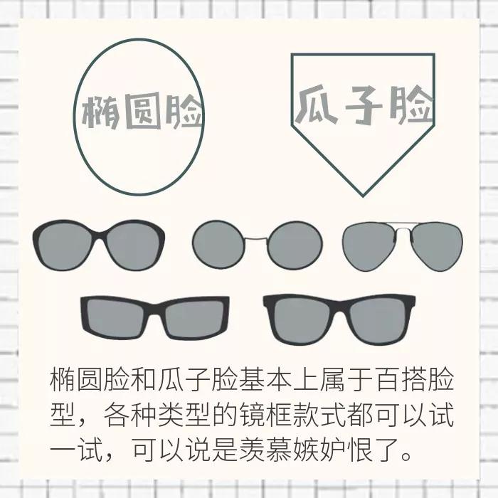 眼镜无镜框怎么选择适合脸型,什么脸型适合什么样的眼镜镜框