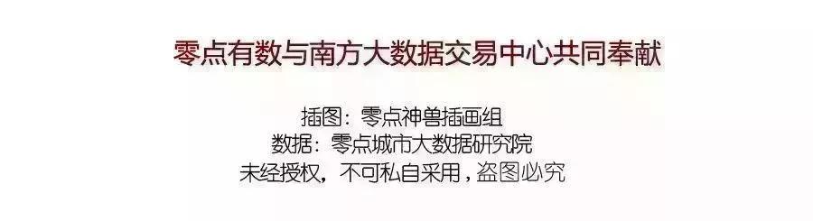 威海海钓攻略位置,威海有哪些海钓鱼种