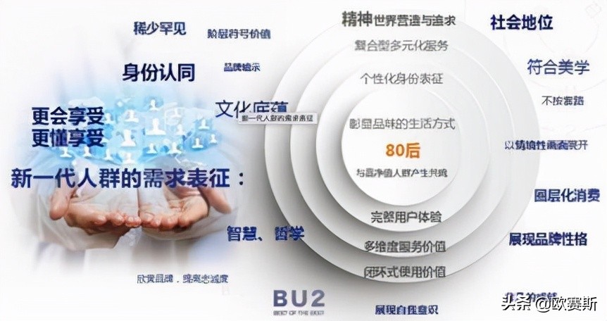 第八届超级品牌日,超级品牌日