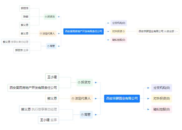 浐灞颐合府优缺点,案例卡什么意思