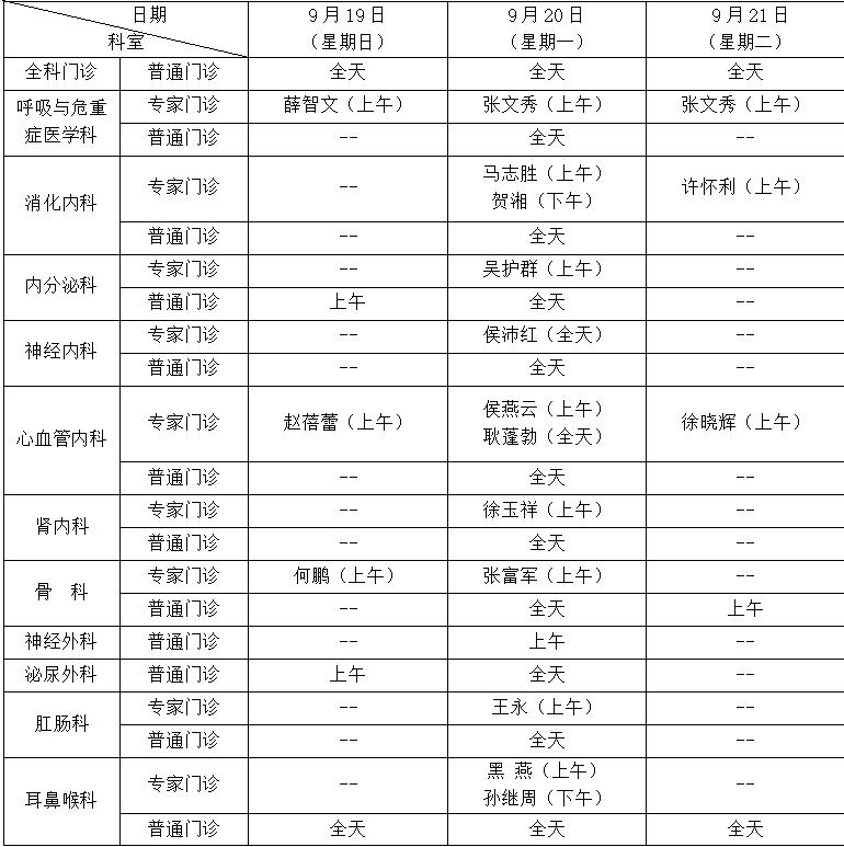 西安医院门诊礼拜天放假吗,2018西安医院放假时间表