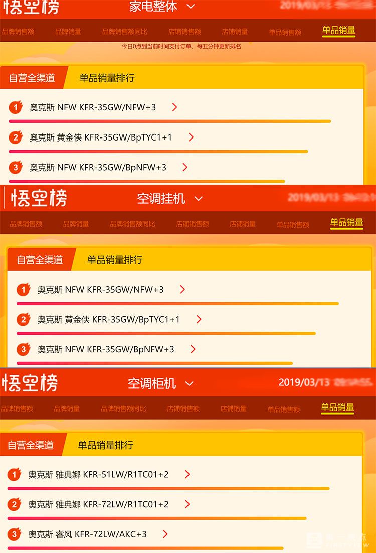 苏宁家居悟空榜,苏宁悟空榜