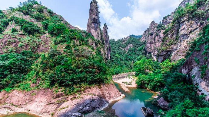 浙江省温州市有什么区,浙江省温州市介绍