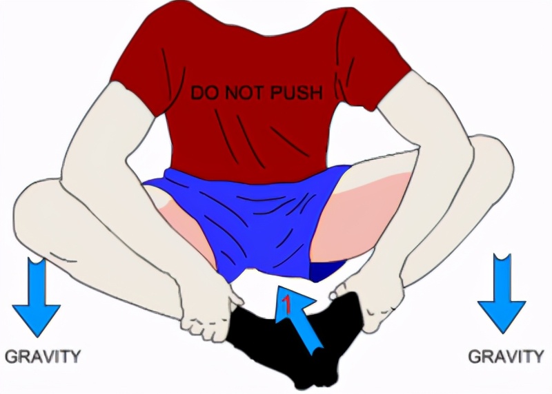 谈“骨”论“筋”|膝盖又疼了？来教你几个康复锻炼方法