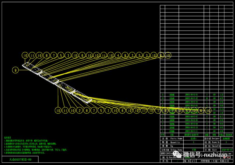 装配气泡图,震惊大佬的伟大发明