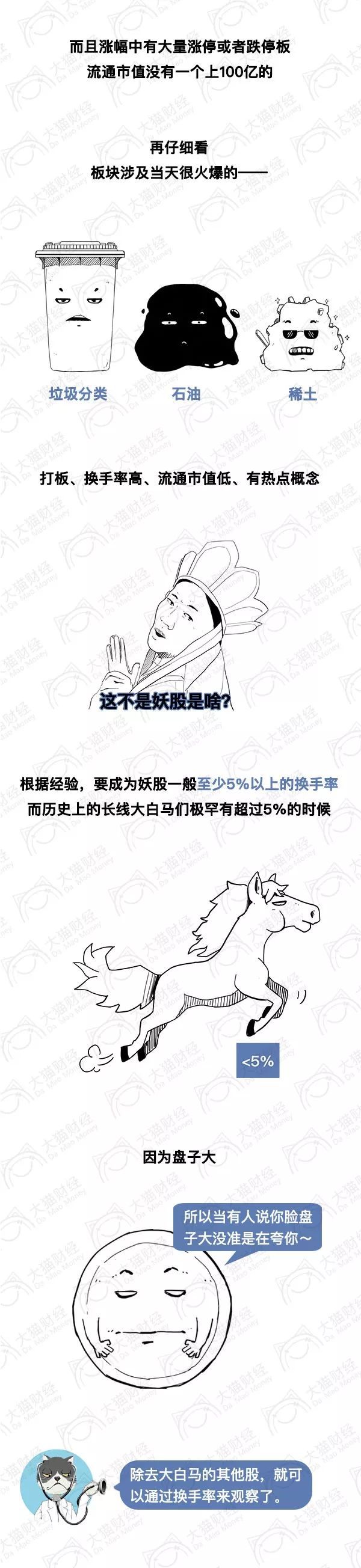 股市实用指标大全图解,一张图看懂游资主力指标