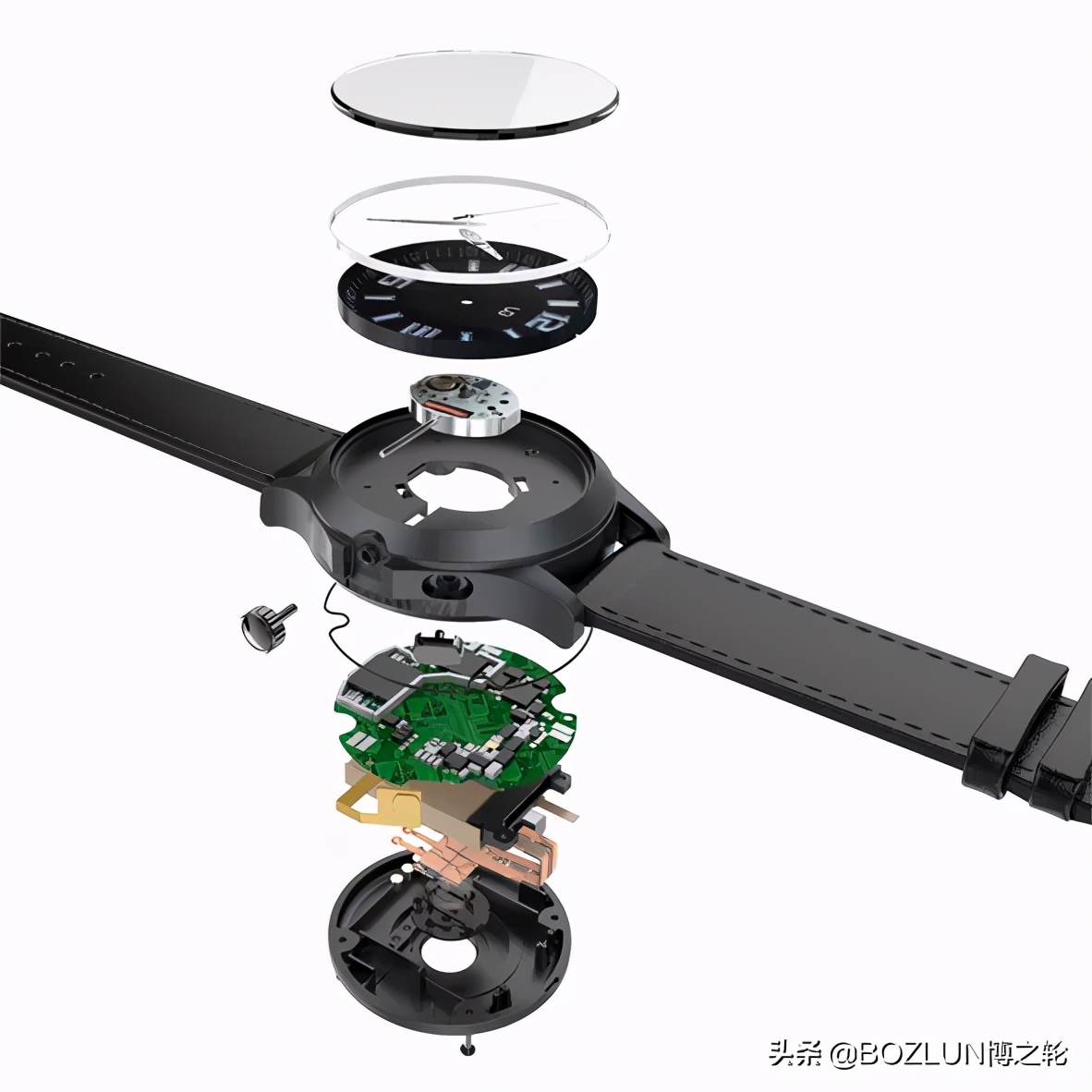 运动达人推荐运动手表,高端智能手表插卡上网运动