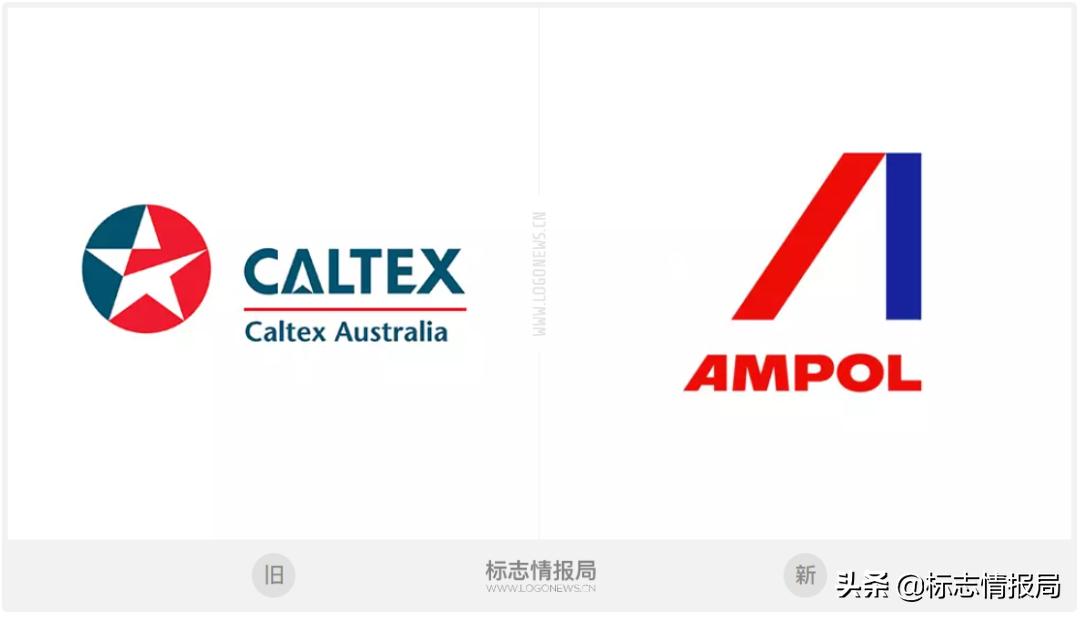 雪佛龙和加德士是一个品牌机油吗,雪佛龙授权