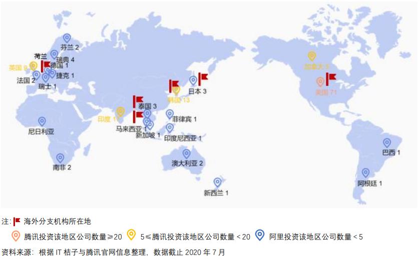 从历史的角度看未来产业发展,互联网公司出海的挑战和机遇