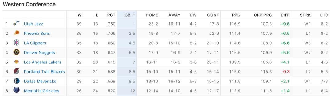 篮球运动中常见的运动损伤,篮球常见运动损伤视频