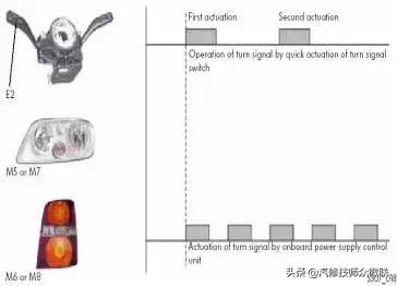 速腾大众中央控制模块在哪里,大众速腾控制单元模块在哪个位置