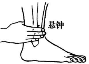 膝骨性关节炎有多恐怖？上楼梯能要你半条命，该怎么办呢？艾灸