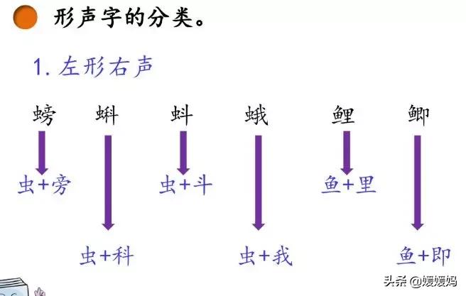 部编版语文三年级下册课后答案,部编版语文三年级下册课时练答案