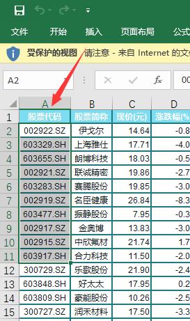 如何在盘中买股,如何在盘前买入