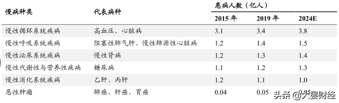 中医做久了为什么希望尝试中医馆,没有医师证的民间中医有用吗