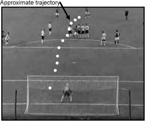 电梯球香蕉球和落叶球怎么踢,香蕉球和落叶球电梯球哪个最厉害