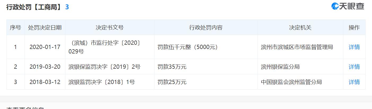 山东省中国银行公务员消费贷款,银行公职人员消费贷