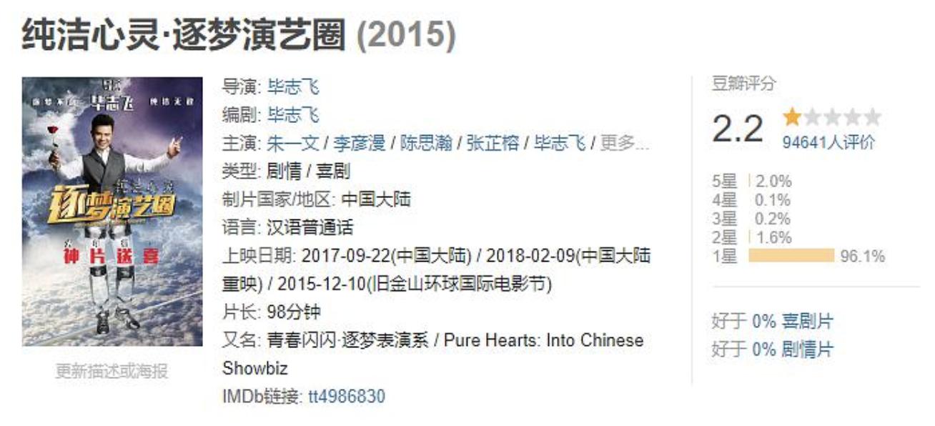 鹿鼎记张一山版为什么扑街了,张一山鹿鼎记扑街视频