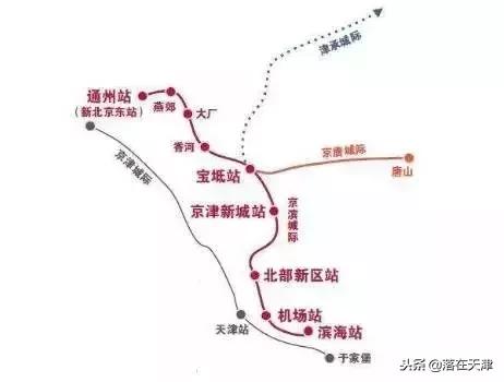 来看看滨海新区有多牛，现在你对我爱答不理，明天让你高攀不起！