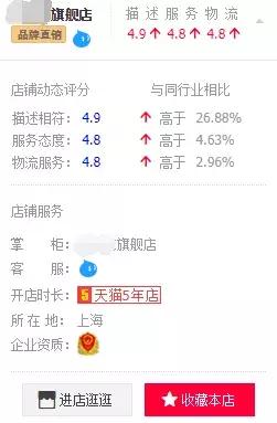 跟着花花学一天不脱妆不卡粉,淘宝千牛店铺怎么运营才能有流量