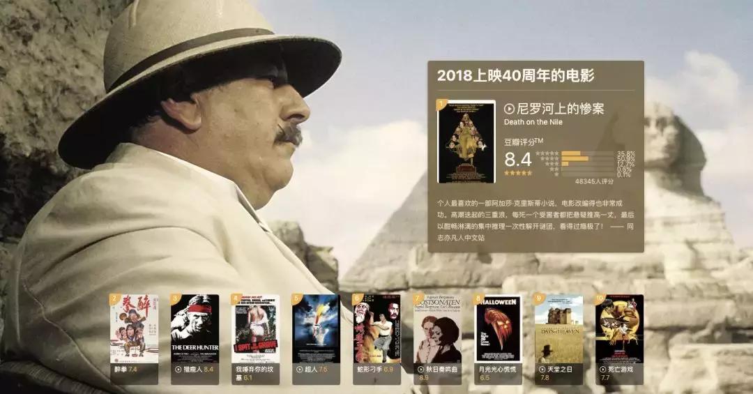 2018年豆瓣评分最高的10部电影,豆瓣电影2018榜单