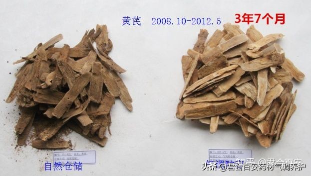 采用硫磺熏蒸后的中药材,硫磺熏蒸中药材现状及解决措施