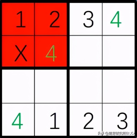 中等难度的数独怎么玩,3岁孩子数感和逻辑思维训练