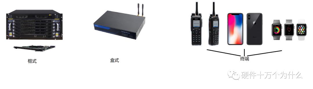 硬件的结构原理,机器人硬件架构