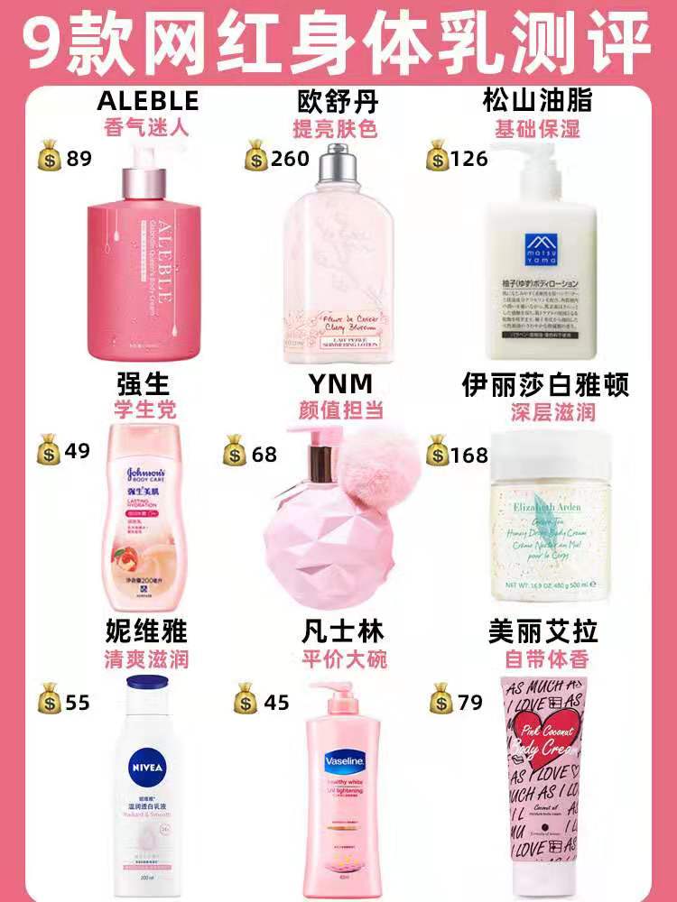泰国网红身体乳,网红身体乳平价好用推荐