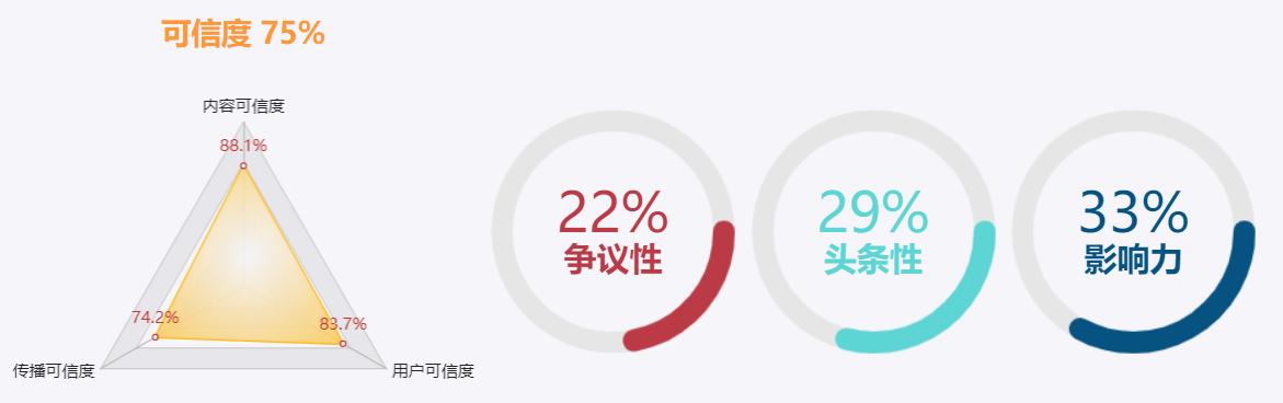 微信上腾讯110是否能追回诈骗,微信转账被骗腾讯110多久会解决