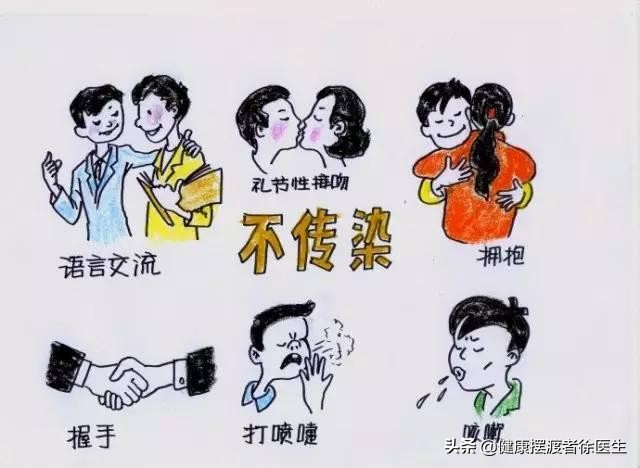 关于艾滋病你知道这三件事,10分钟了解艾滋病