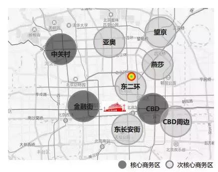 景瑞NAGA上院：京城核心区不良资产涅槃重生样本|睿和研究