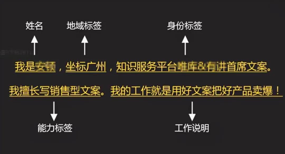 怎样的自我介绍文案更吸引人,文案简短介绍自己