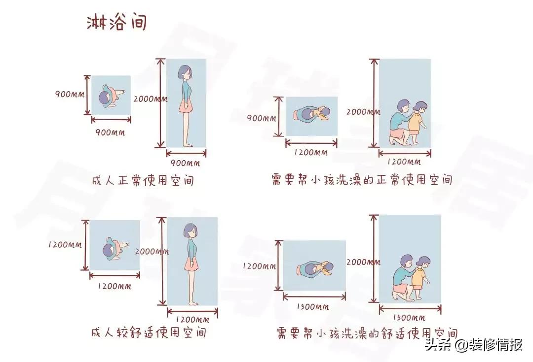 小户型卫生间平面布局最佳效果图,正方小户型卫生间设计布局