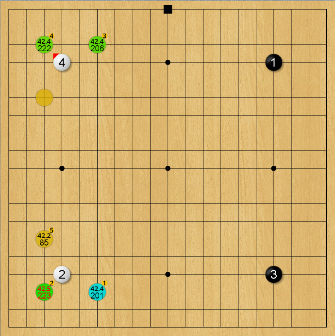 布局~好梦醒来只恨早