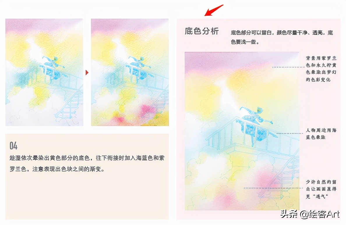用水彩颜料画天空还有云朵,有手就能画的绘画