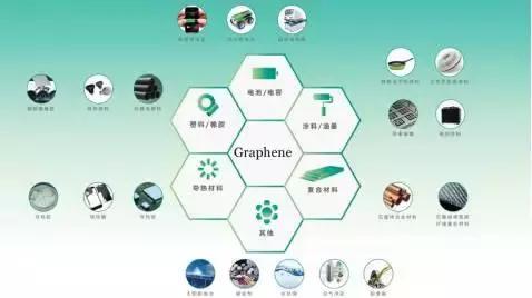 了解石墨烯电地暖,你真的了解实木吗