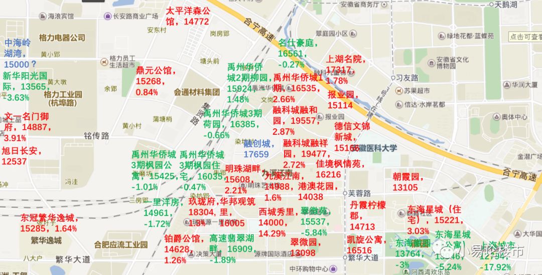 肥西经开区二手房房价一览表,合肥肥西二手房能买吗