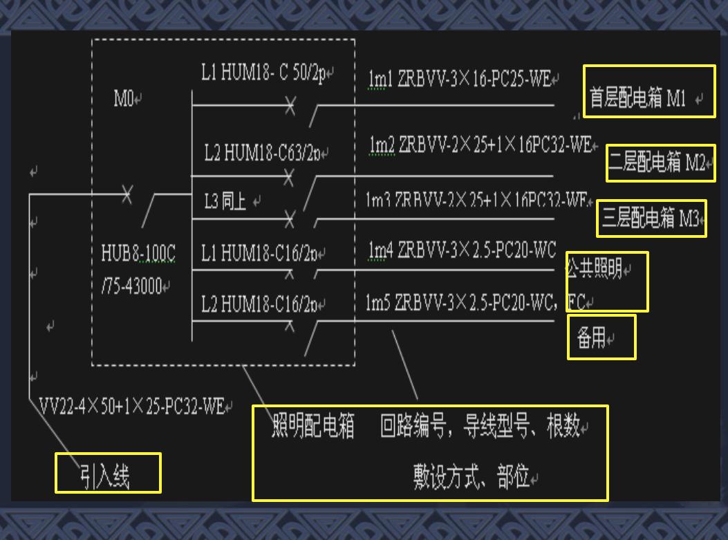 2023年造价师课程精讲视频,2020造价师安装案例分析