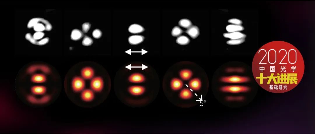 2020骞村害涓浗鍏夊鍗佸ぇ杩涘睍,2020骞村害涓浗鍏夊鍗佸ぇ杩涘睍鎻檽