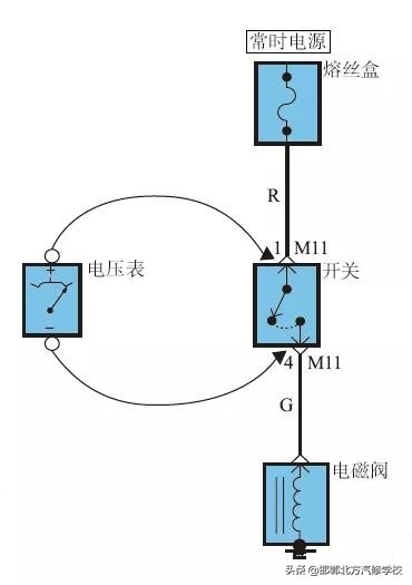 二次电路故障检修方法教学视频,汽车电路故障检修流程是怎么样的