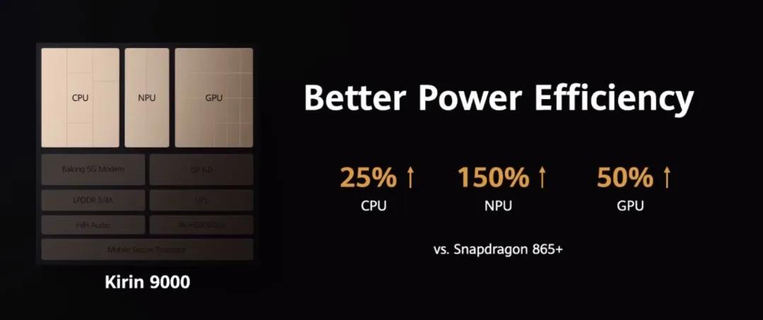 「里脊」一亿像素方向对了？
