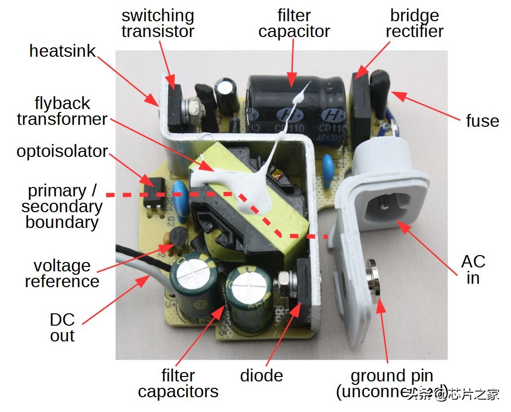 macbook61w充电器拆解,假冒苹果充电器拆解