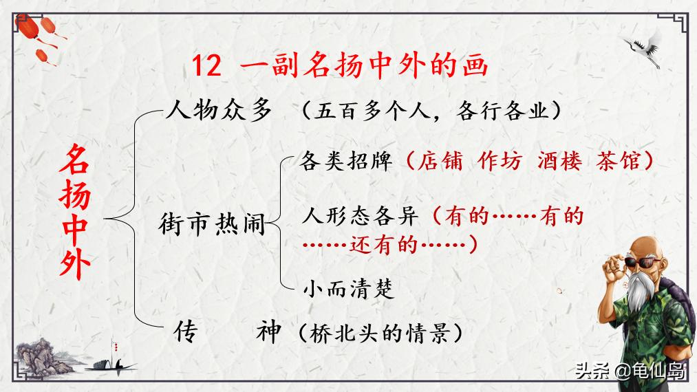 部编版语文三年级单元复习课,三年级语文学习方法和技巧部编版