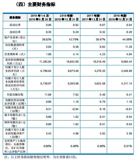 南京的公司员工工资,南京公司年薪多少