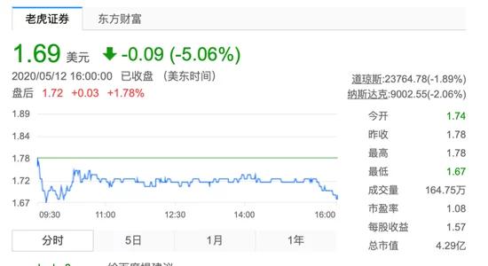 万里目假货维权,趣店万里目前状况