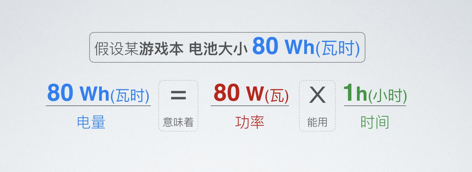 双十二笔记本还值得入手么 (双十二笔记本电脑)